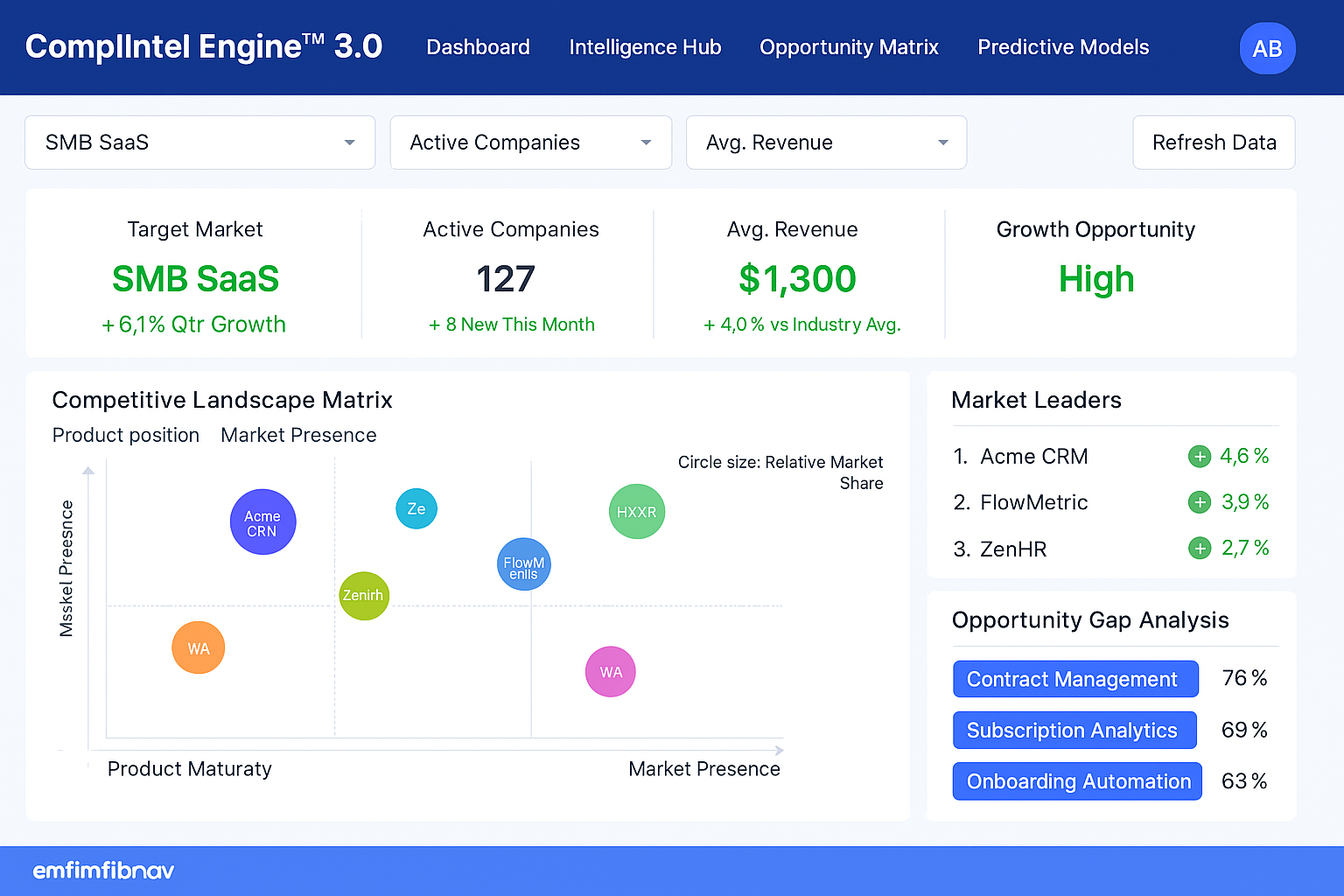 DeepSignalOS Dashboard